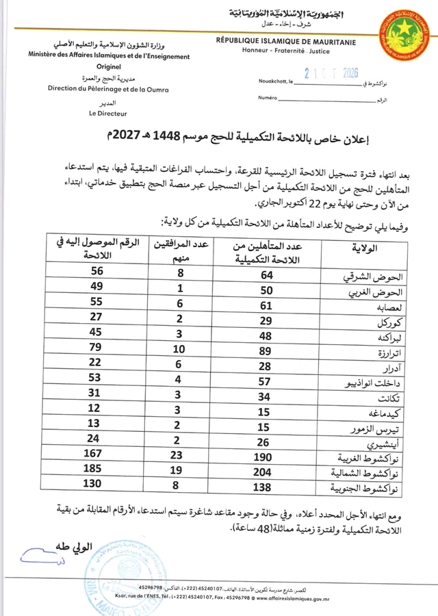 وزارة الشؤون الإسلامية تفتح التسجيل في اللائحة التكميلية للحج 1448هـ