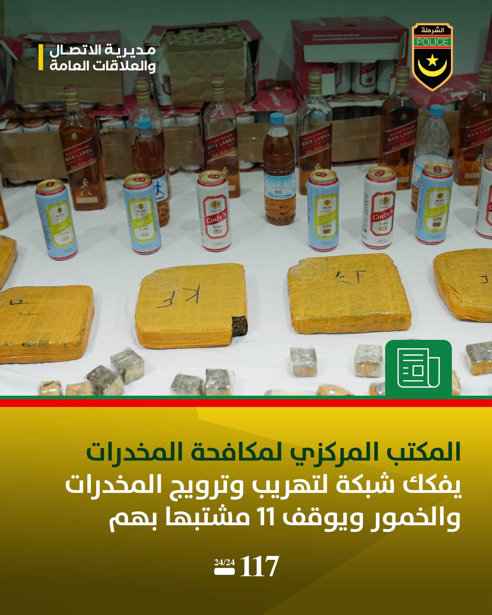الشرطة تعلن تفكيك شبكة تنشط في تهريب وترويج المخدرات والخمور (بيان)