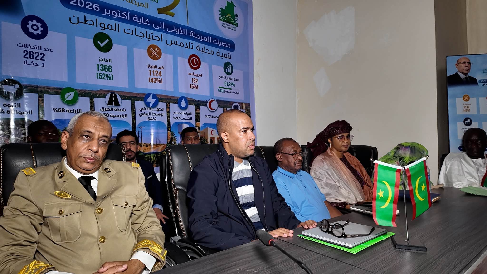 گورگول: المندوب العام لـ«التآزر» يؤكد أن المواطن يحدد الأولويات التنموية
